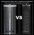 Rain Shower Head with Handheld Showerhead, Chrome 1.8GPM