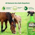 Absorbine UltraShield Green Natural Insect Repellent, 32 oz Sprayer