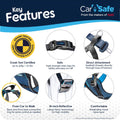 CarSafe Crash Tested Dog Safety Harness | Size M