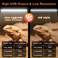 LUCKY HERP T5 UVB Reptile Light 2 Pack, 24W UVB 10.0 Reptile Light Bulb, UVA UVB Fluorescent Lamp Tube, UVB Lamp for Liz