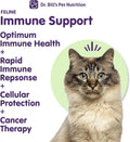 Dr. Bill’s Feline Immune Support | Boosts Cat Immunity and Health with Colostrum, Beta Glucan, Turkey Tail Mushroom, Zinc & Vitamin C | Powder Supplement for Cats of All Ages