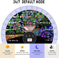 24/7 LED Aquarium Light for 12-18 Inch Plant & Fish Tank IP68, 12-Color & Gradient & Full Spectrum with Sunrise-Daylight