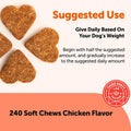 Micro Ingredients 25-in-1 Dog Multivitamin, 240 Soft Chews | Daily Essential Dog Vitamins and Supplements for Immune, Sk