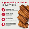 Nulo Premium Jerky Strips Dog Treats, Grain-Free High Protein Jerky Strips made with BC30 Probiotic to Support Digestive