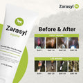 Essential Skin Care Ointment for Horses - Protects and Moisturizes for Equine Healing - Competition Safe, Steroid Free F