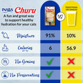 INABA Churu Cat Treats, Lickable, Squeezable Creamy Purée with Vitamin E, 0.5 Ounces per Tube, 120 Tubes Total