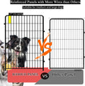 Dog Playpen Outdoor for Medium/Large Dogs 36'' High, Heavy Duty Dog Playpen with Rustproof and Sturdy Stakes, 3ft Dog Fe
