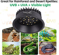 UVB Light for Reptiles, UVA UVB Reptile Light Fixture with Timer LED UVB Bulb for Bearded Dragon Gecko Turtle Chameleon 