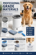 Dog Paw Cleaner 3-in-1 Kit