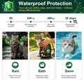 Topical Flea and Tick Product for Cats, 6 Doses, 0.8 mL Each, for Use Only as Directed on Product Label