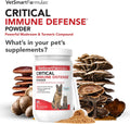 Critical Immune Defense for Dogs & Cats; Supports Normal Cell Growth - Turkey Tail, Reishi, Shiitake and Maitake Mushroom Formula with Patented White Turmeric Root Extract - 30-Day Supply