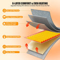 Heated Cat Bed for Pet/Cats/Dogs, Cat Heating Pad Indoor (18" X 18")