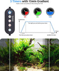 SEAOURA WRB LED Aquarium Light with Timer for 18-24in Freshwater Fish Tank