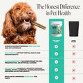 Dog Dental Treats Fresh Breath Sticks - Plaque and Tartar Remover for Dogs Teeth Cleaning Chews for Bright Teeth - Dog Dental Sticks for Oral Care, Gum Health + Bad Breath Treatment (Mint, 16 Ct)
