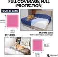 Thin Reversible Waterproof Protective Bed Cover (King Size, 100 x 96 inch), for Pets, Babies; Incontinence, Dirt, Drool