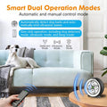 Dog Barking Deterrent with Remote, Rechargeable, 6 Modes, 200ft Range