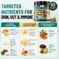 Dog Allergy Chews is Human Grade Itch Relief Multivitamin & Immune Yeast