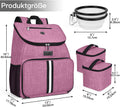 BAGLHER丨Dog Travel Bag, Airline Approved Pet Supplies Backpack, Dog Travel Backpack with 2 Silicone Collapsible Bowls and 2 Food Baskets