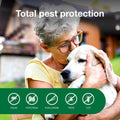 Advantage Treatment Spray for Dogs, Kills Fleas & Ticks, 8 oz.