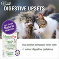 HomeoPet Feline Digestive Upsets, Safe and Natural Cat Digestive Support, 15 Milliliters