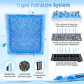 8 Pack Rite-Size C Filter Cartridges Compatible with MarineLand Filters
