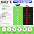ZORBX Unscented Odor Eliminator for Strong Odor 16 Fl Oz - Used in Hospitals & Healthcare Facilities - Advanced Trusted Formula, Fast-Acting Odor Remover Spray for Dog, Cat, House & Carpet
