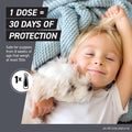 FRONTLINE Shield Flea & Tick Treatment for Large Dogs 41-80 lbs. Count of 3