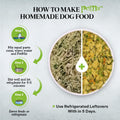 Healthy Dogma Original PetMix – USA Made Dehydrated Dog Food for Allergies, Ideal for Small & Large Breeds (Original, 10 lbs)