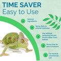 No Scent Reptile Tank Cleaner Spray & Pet Odor Management for Bearded Dragon, Turtle, Lizard Terrarium Freshener (2 Fl O