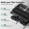 Turtle Tank Filter Aquarium Filter for Low Water Level