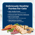 Blue Buffalo Tastefuls Purées Variety Pack Wet Cat Food Complement (Salmon, Chicken, Tuna, Beef) Made with Natural Ingredients, for All Life Stages, 3-oz. Resealable Pouches (12 Count)