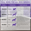 CROCI Dog Pads Extra Large 36x36in, Puppy Pads with Adhesive Tabs Super Absorbent Up to 11 Cups, Disposable (30 Counts)