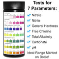 JNW Direct Pond Water Test Kit for Ponds - 7 in 1 Test Strips [50 Pack]
