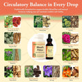 Kan Herb Company Blood’s Palace – Traditional Chinese Herbal Blend to Support Circulation, Liver Qi, Emotional Balance, 