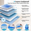 Gimars XXXXL 36"x36" Thicken Heavy Absorbency Dog Pad Extra Large- Jumbo Disposable Polymer Quick Dry No Leaking Pee Pads for Dogs, Cats, Rabbits Pets 30 Counts