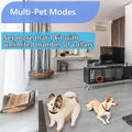 Indoor Pet Barrier for 2 Dogs, Wireless Indoor Electric Fence, Pet Gate, Keeps Areas Off Limits, Dog Fence Waterproof/Re