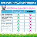 Squishface Dog Ear Relief Individual Finger Sheath Wipes – Non-Allergenic Ingredients & Irritation-Reducing Formula Cleans & Deodorizes, Helps Prevent Ear Itch & Odor – for All Breeds! (60 Count)