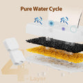 GIOTOHUN Cat Water Fountain Filter Replacement: 16 Cat Fountain Filter