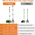 Toozey Pooper Scooper for Large Dogs, 43.31" Long Handle, Metal Tray & Rake