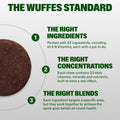 Wuffes Dog Vitamins, 23-in-1 Daily Multivitamin Soft Chews. All 8 B Vitamins, Omega-3, Zinc, Iron & Biotin. Supports Energy, Skin & Coat, Heart & Immune Health.
