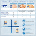 INABA Churu Broth for Cats, Side Dish Pouch, 1.4 Ounces per Pouch, 12 Pouches, Chicken & Seafood Variety
