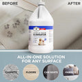 Stuart Pet Supply Co. Professional Strength Pet Odor Eliminator | Urine Odor Remover | Pet Urine Enzyme Cleaner | Pet Stain and Odor Remover | Enzymatic Cleaner for Dog Urine and Cat Urine