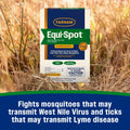 Farnam Equi-Spot, Weather Proof Targeted Spot On Protection, 12 Week Supply