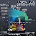 SongLong 400GPH Submersible Water Pump 6.5ft High Lift for Fountains