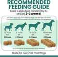 Dog Multivitamin Chewable - Chew + Heal 12-in-1, 60 Ct, Puppy, Senior Dog Vitamins & Supplements for Hip & Joint, Skin, Coat, Immune Support with Glucosamine, Omega 3,6,9, Probiotics, Chicken Flavor