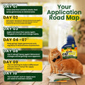 Nature's Mace Cat Mace Cat Repellent 1 Gallon Spray
