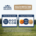 Natural Balance Health Protection, Adult Dog Food, Chicken, 24 lb