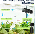 hygger 2114GPH Aquarium Wave Maker, Submersible Circulation Pump with Magnetic Mount for 60-150 Gallon Fish Tanks, Dual 