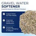 IPW Water Softener Gravel, Garnet Filter Media, 15 lbs