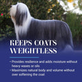 Chris Christensen After U Bathe Final Rinse Solution, Groom Like a Professional, Adds Moisture and Resilience, No Waxes/
